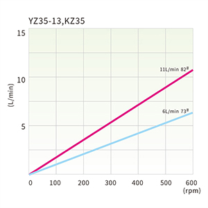 YZ35-13,KZ35.jpg